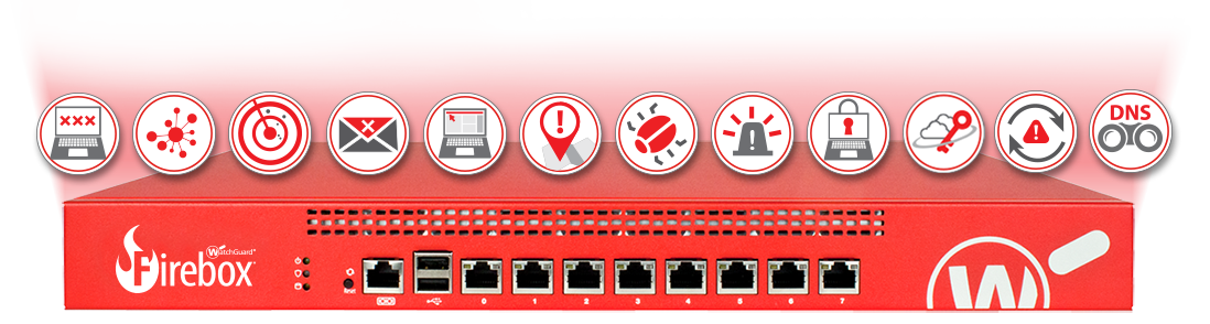 WatchGuard Firebox